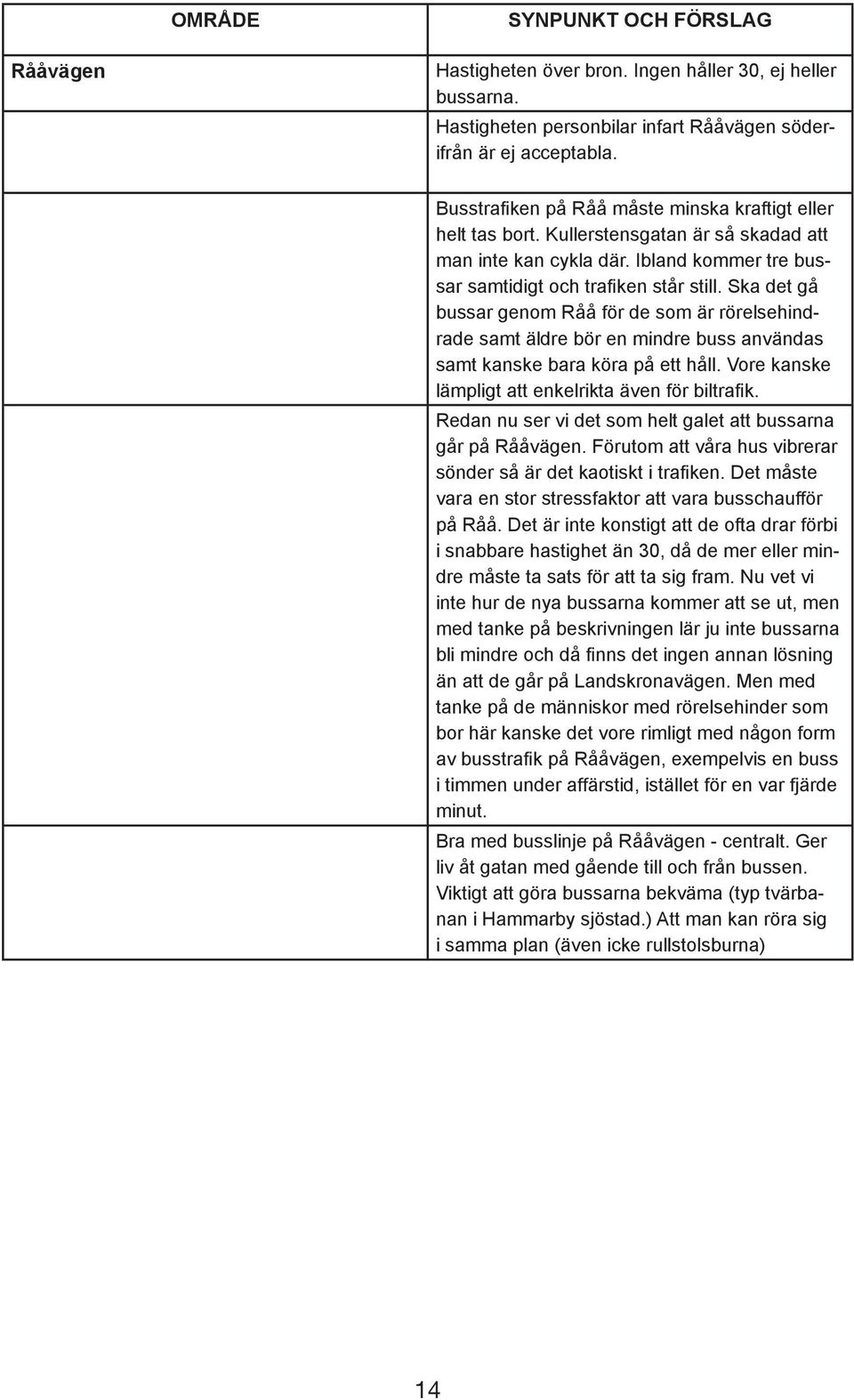 Ska det gå bussar genom Råå för de som är rörelsehindrade samt äldre bör en mindre buss användas samt kanske bara köra på ett håll. Vore kanske lämpligt att enkelrikta även för biltrafik.