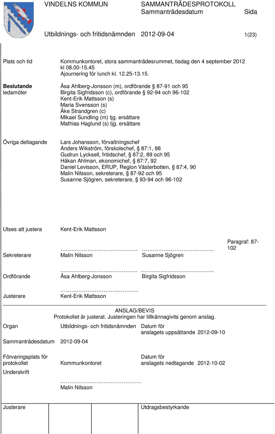 Beslutande Åsa Ahlberg-Jonsson (m), ordförande 87-91 och 95 ledamöter Birgita Sigfridsson (c), ordförande 92-94 och 96-102 Kent-Erik Mattsson (s) Maria Svensson (s) Åke Strandgren (c) Mikael Sundling