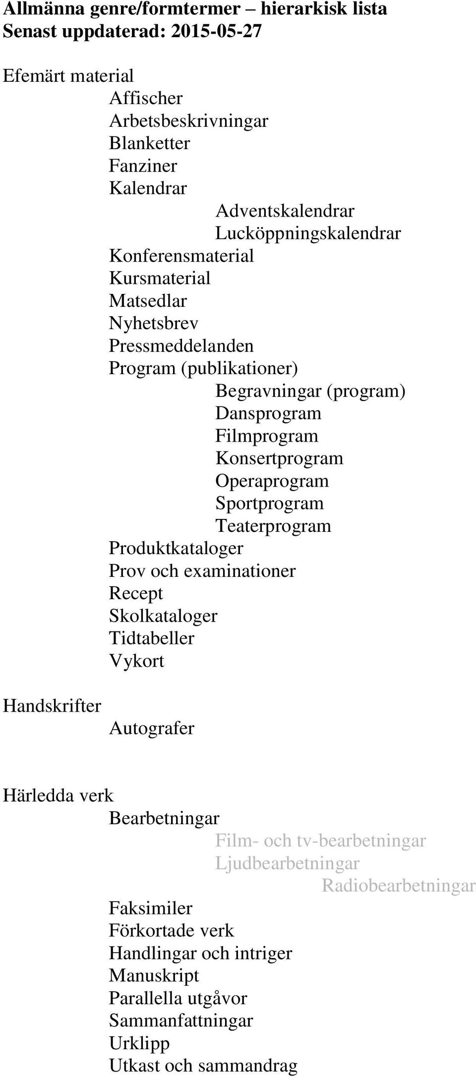 Operaprogram Sportprogram Teaterprogram Produktkataloger Prov och examinationer Recept Skolkataloger Tidtabeller Vykort Handskrifter Autografer Härledda verk Bearbetningar