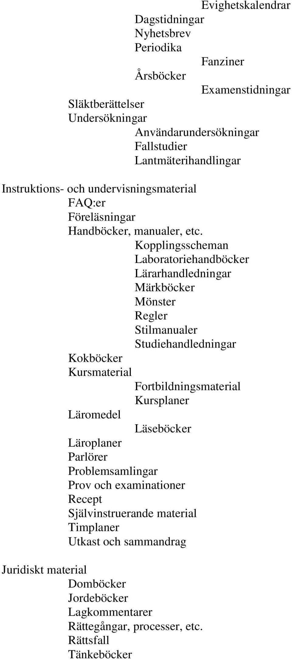 Kopplingsscheman Laboratoriehandböcker Lärarhandledningar Märkböcker Mönster Regler Stilmanualer Studiehandledningar Kokböcker Kursmaterial Fortbildningsmaterial Kursplaner