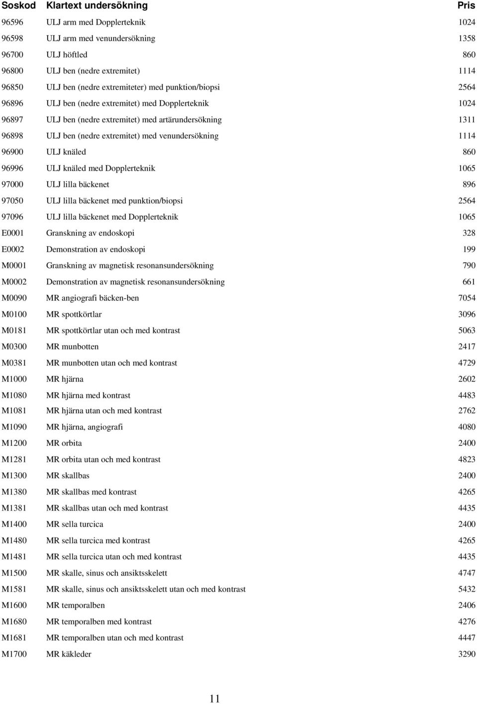 96996 ULJ knäled med Dopplerteknik 1065 97000 ULJ lilla bäckenet 896 97050 ULJ lilla bäckenet med punktion/biopsi 2564 97096 ULJ lilla bäckenet med Dopplerteknik 1065 E0001 Granskning av endoskopi