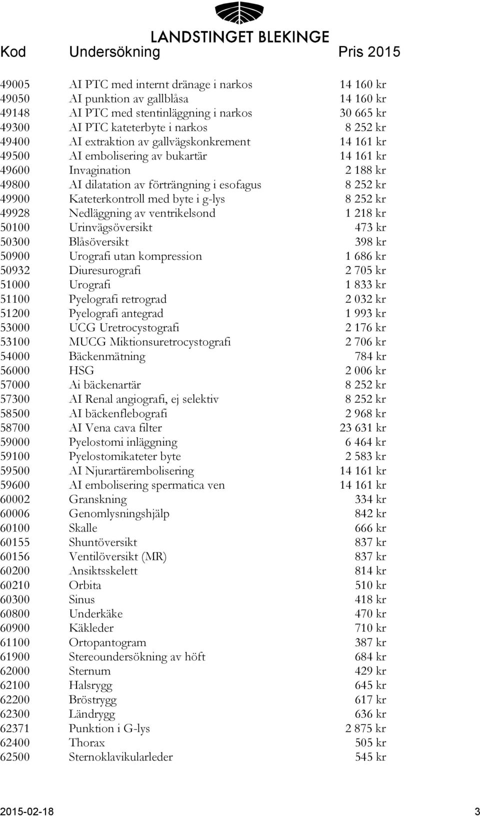 byte i g-lys 8 252 kr 49928 Nedläggning av ventrikelsond 1 218 kr 50100 Urinvägsöversikt 473 kr 50300 Blåsöversikt 398 kr 50900 Urografi utan kompression 1 686 kr 50932 Diuresurografi 2 705 kr 51000