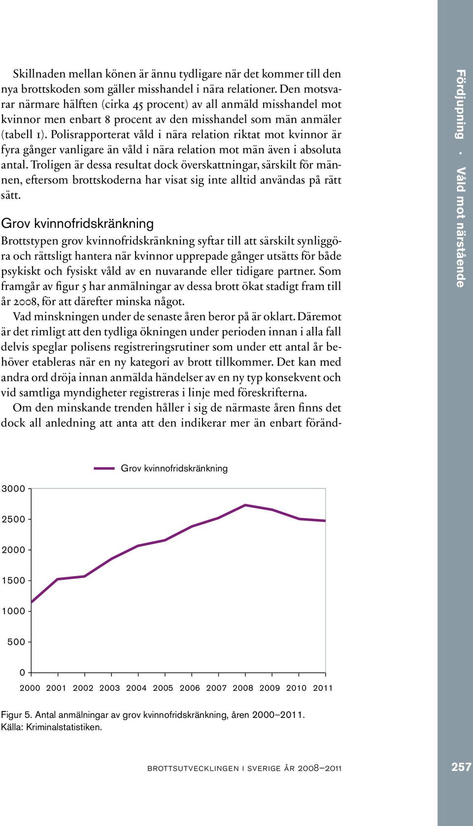 Polisrapporterat våld i nära relation riktat mot kvinnor är fyra gånger vanligare än våld i nära relation mot män även i absoluta antal.