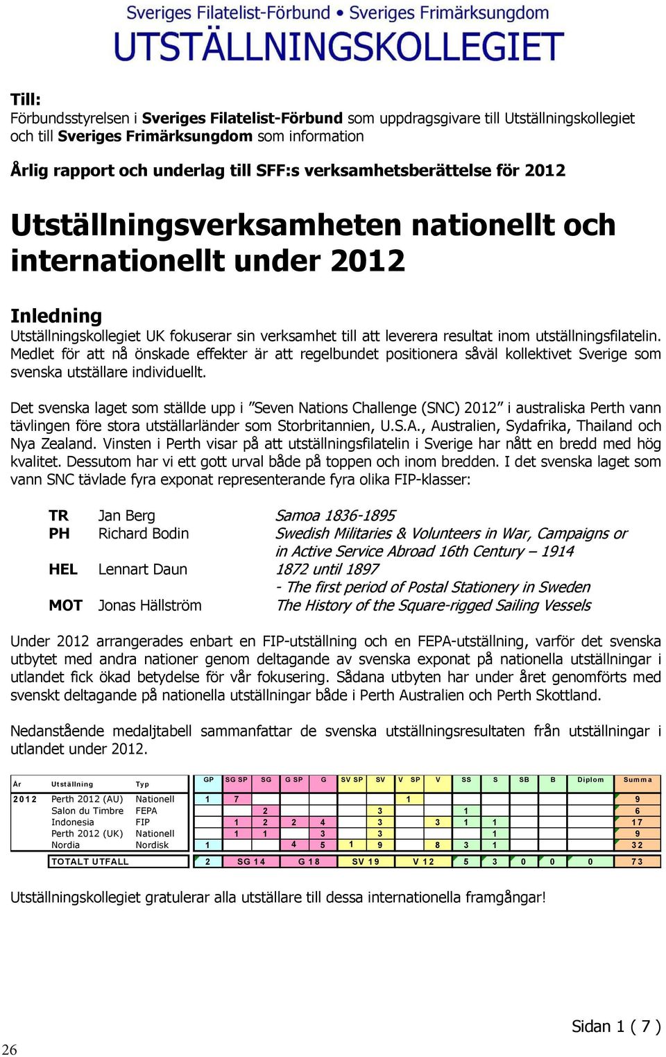 utställningsfilatelin. Medlet för att nå önskade effekter är att regelbundet positionera såväl kollektivet Sverige som svenska utställare individuellt.