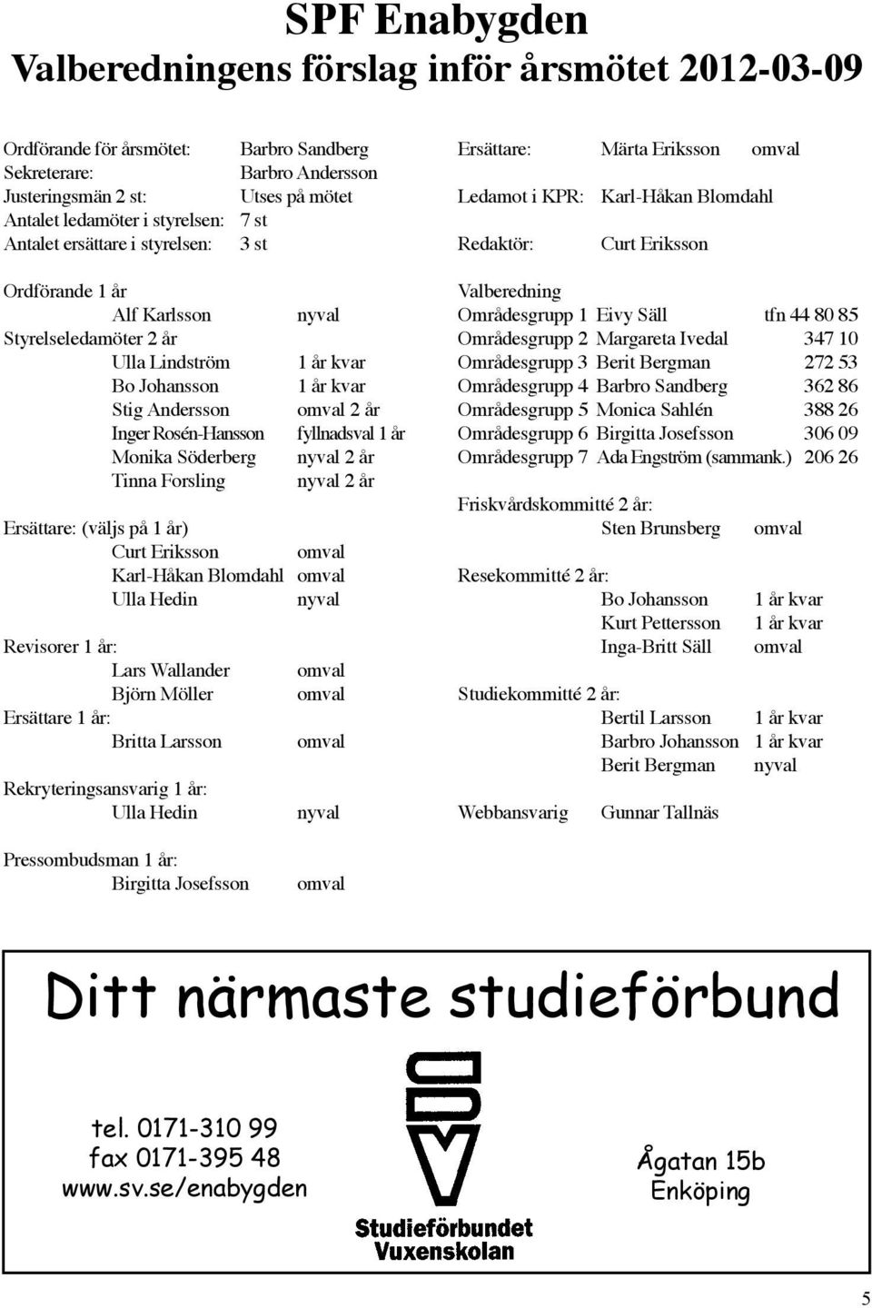 nyval Ersättare: (väljs på 1 år) Curt Eriksson omval Karl-Håkan Blomdahl omval Ulla Hedin nyval Revisorer 1 år: Lars Wallander Björn Möller Ersättare 1 år: Britta Larsson Rekryteringsansvarig 1 år: