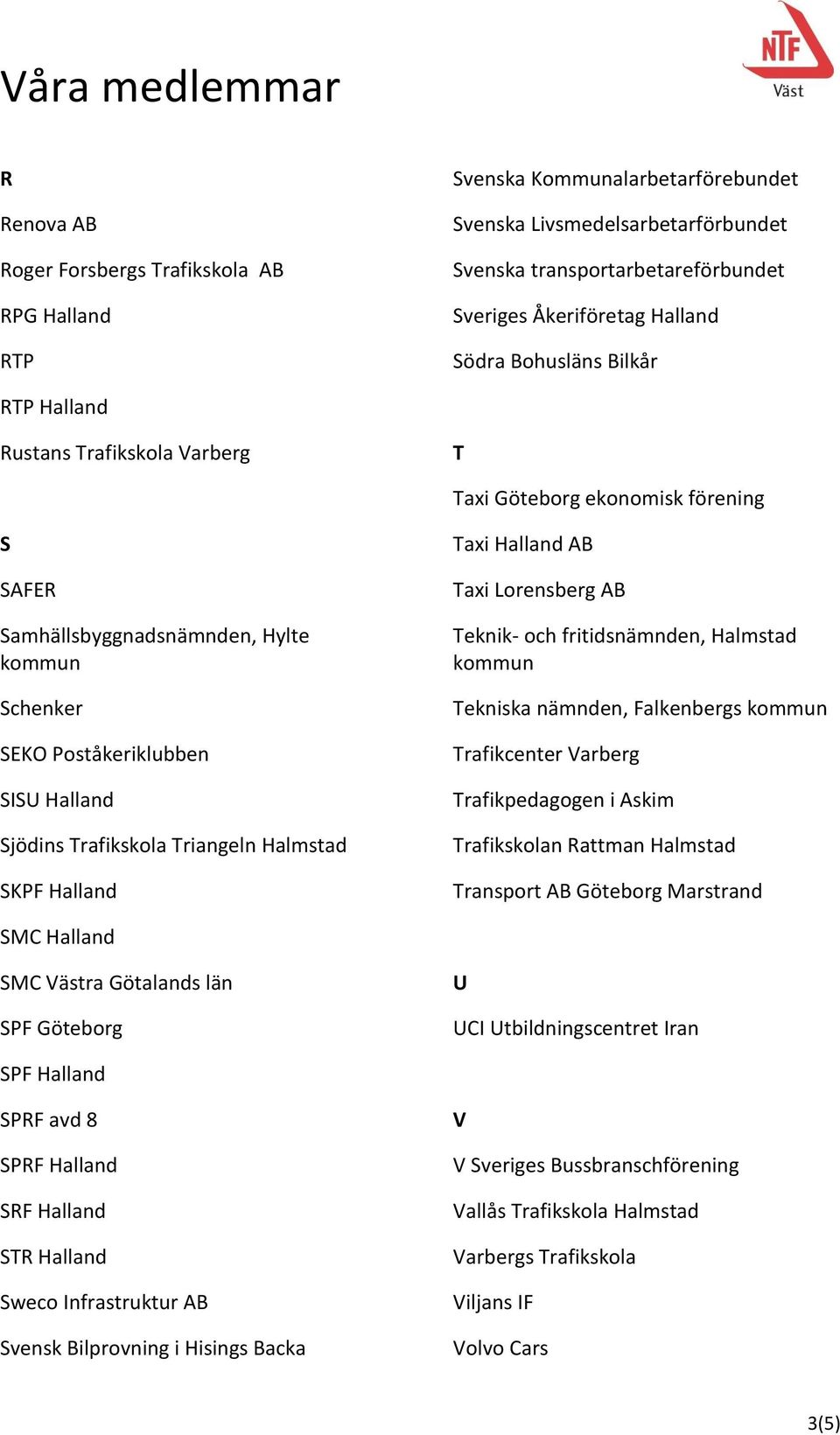 Triangeln Halmstad SKPF Halland Taxi Halland AB Taxi Lorensberg AB Teknik- och fritidsnämnden, Halmstad Tekniska nämnden, Falkenbergs Trafikcenter Varberg Trafikpedagogen i Askim Trafikskolan Rattman