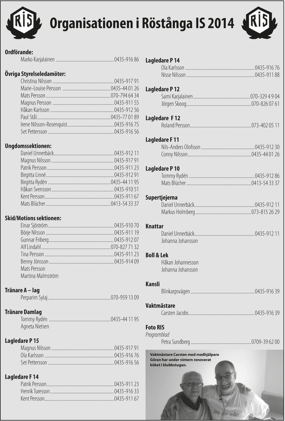 ..0435-916 56 Ungdomssektionen: Daniel Unnerbäck...0435-912 11 Magnus Nilsson...0435-917 91 Patrik Persson...0435-911 23 Birgitta Linné...0435-912 91 Birgitta Rydén...0435-44 11 95 Håkan Svensson.