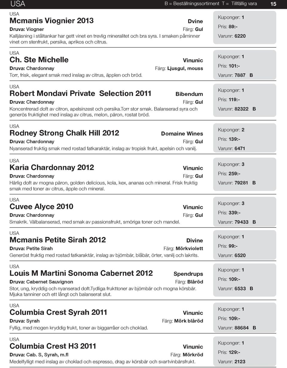 Vinunic Färg: Ljusgul, mouss Pris: 101:- Varunr: 7887 B Robert Mondavi Private Selection 2011 Bibendum Druva: Chardonnay Färg: Gul Koncentrerad doft av citron, apelsinzest och persika.torr stor smak.