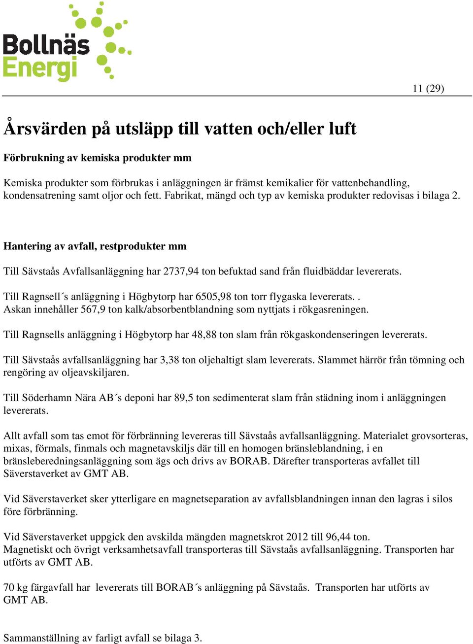 Hantering av avfall, restprodukter mm Till Sävstaås Avfallsanläggning har 2737,94 ton befuktad sand från fluidbäddar levererats.