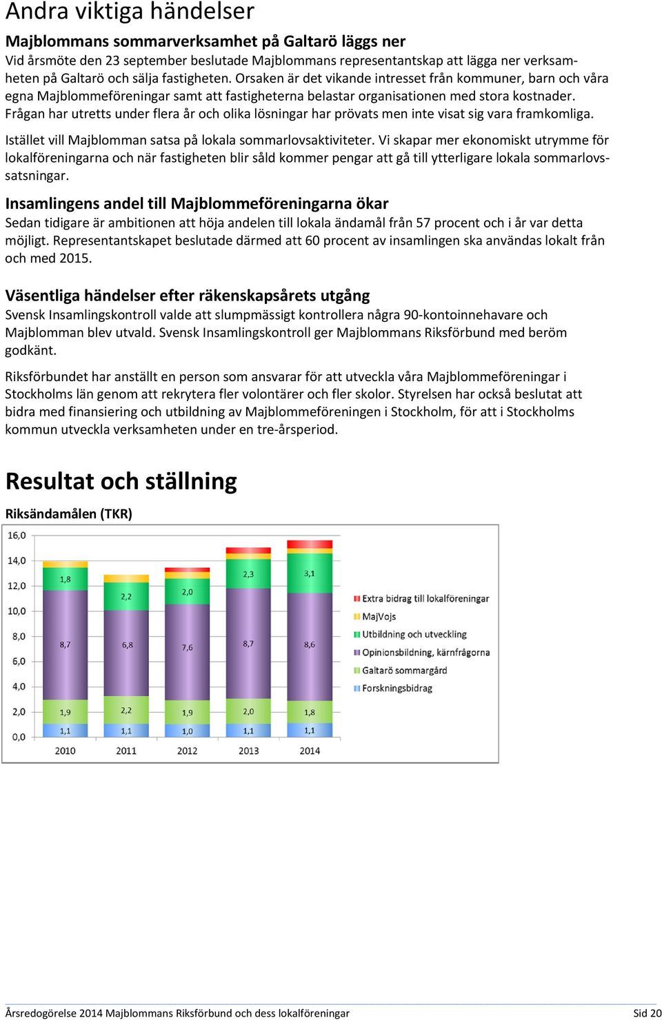 Frågan har utretts under flera år och olika lösningar har prövats men inte visat sig vara framkomliga. Istället vill Majblomman satsa på lokala sommarlovsaktiviteter.