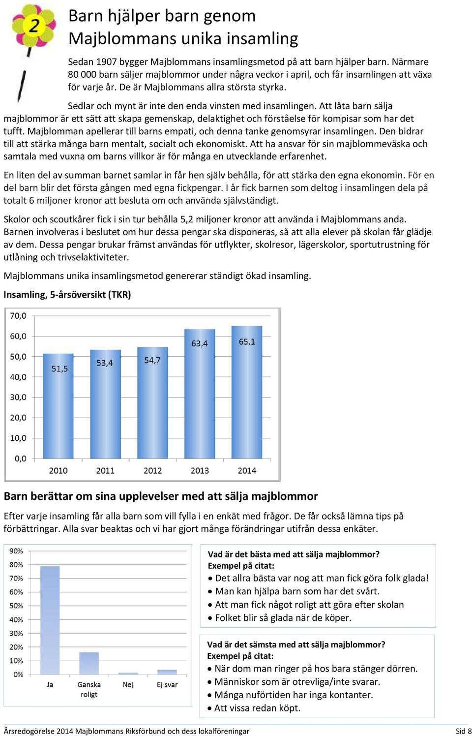 Sedlar och mynt är inte den enda vinsten med insamlingen. Att låta barn sälja majblommor är ett sätt att skapa gemenskap, delaktighet och förståelse för kompisar som har det tufft.