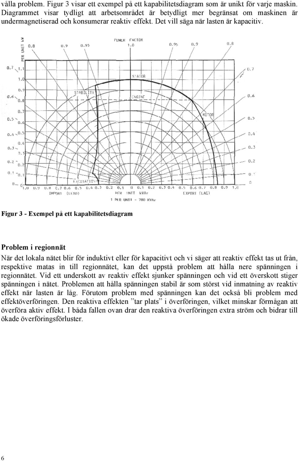 Figur 3 - Exempel på ett kapabilitetsdiagram Problem i regionnät När det lokala nätet blir för induktivt eller för kapacitivt och vi säger att reaktiv effekt tas ut från, respektive matas in till