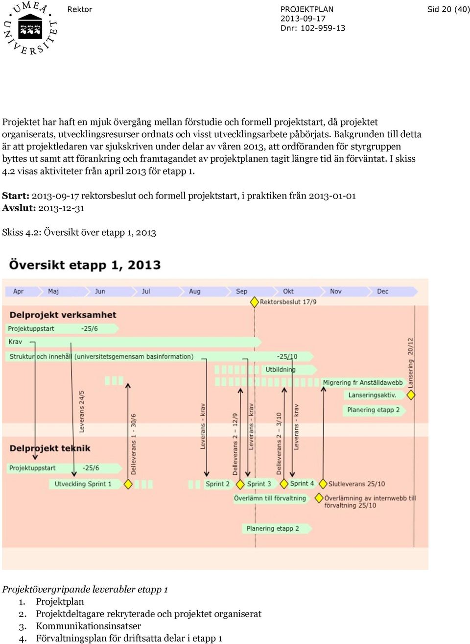 längre tid än förväntat. I skiss 4.2 visas aktiviteter från april 2013 för etapp 1. Start: rektorsbeslut och formell projektstart, i praktiken från 2013-01-01 Avslut: 2013-12-31 Skiss 4.