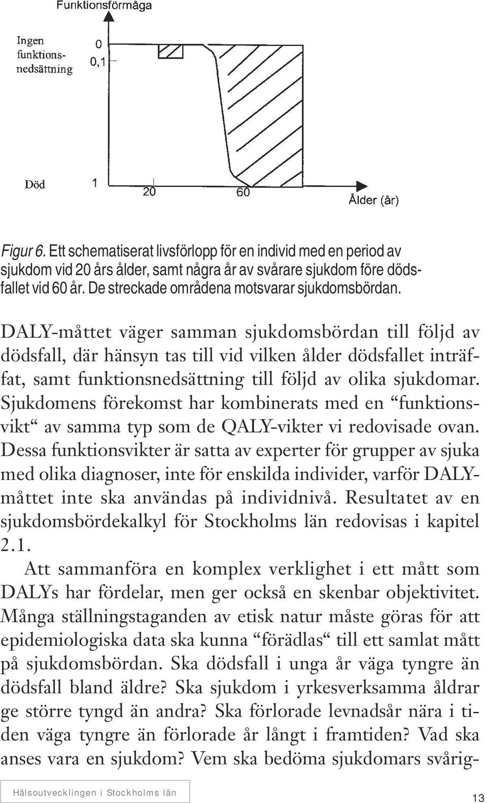 DALY-måttet väger samman sjukdomsbördan till följd av dödsfall, där hänsyn tas till vid vilken ålder dödsfallet inträffat, samt funktionsnedsättning till följd av olika sjukdomar.