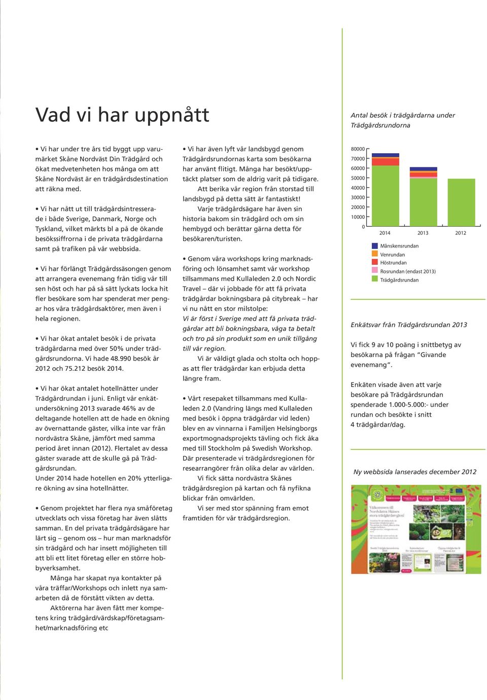 Vi har nått ut till trädgårdsintresserade i både Sverige, Danmark, Norge och Tyskland, vilket märkts bl a på de ökande besökssiffrorna i de privata trädgårdarna samt på trafiken på vår webbsida.