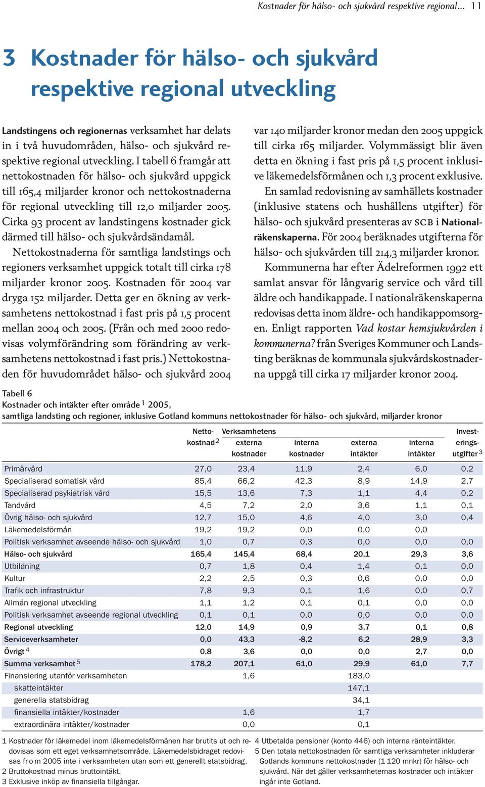 I tabell 6 framgår att nettokostnaden för hälso- och sjukvård uppgick till 165,4 miljarder kronor och nettokostnaderna för regional utveckling till 12,0 miljarder 2005.