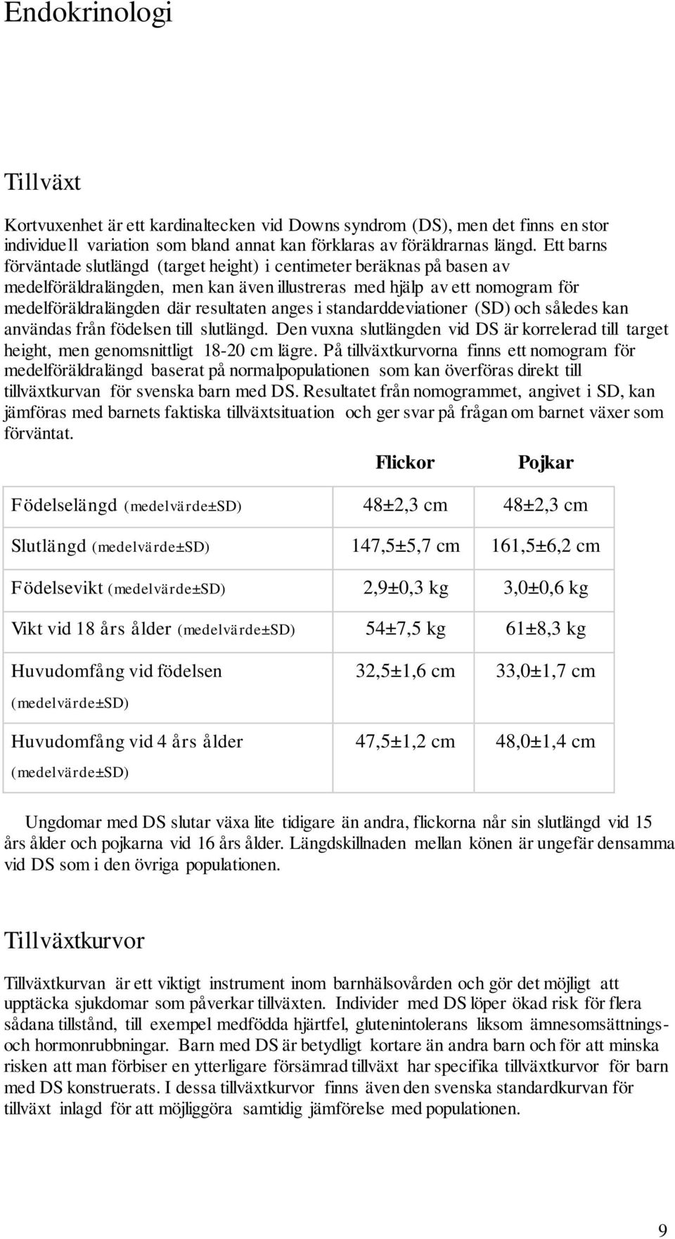 i standarddeviationer (SD) och således kan användas från födelsen till slutlängd. Den vuxna slutlängden vid DS är korrelerad till target height, men genomsnittligt 18-20 cm lägre.