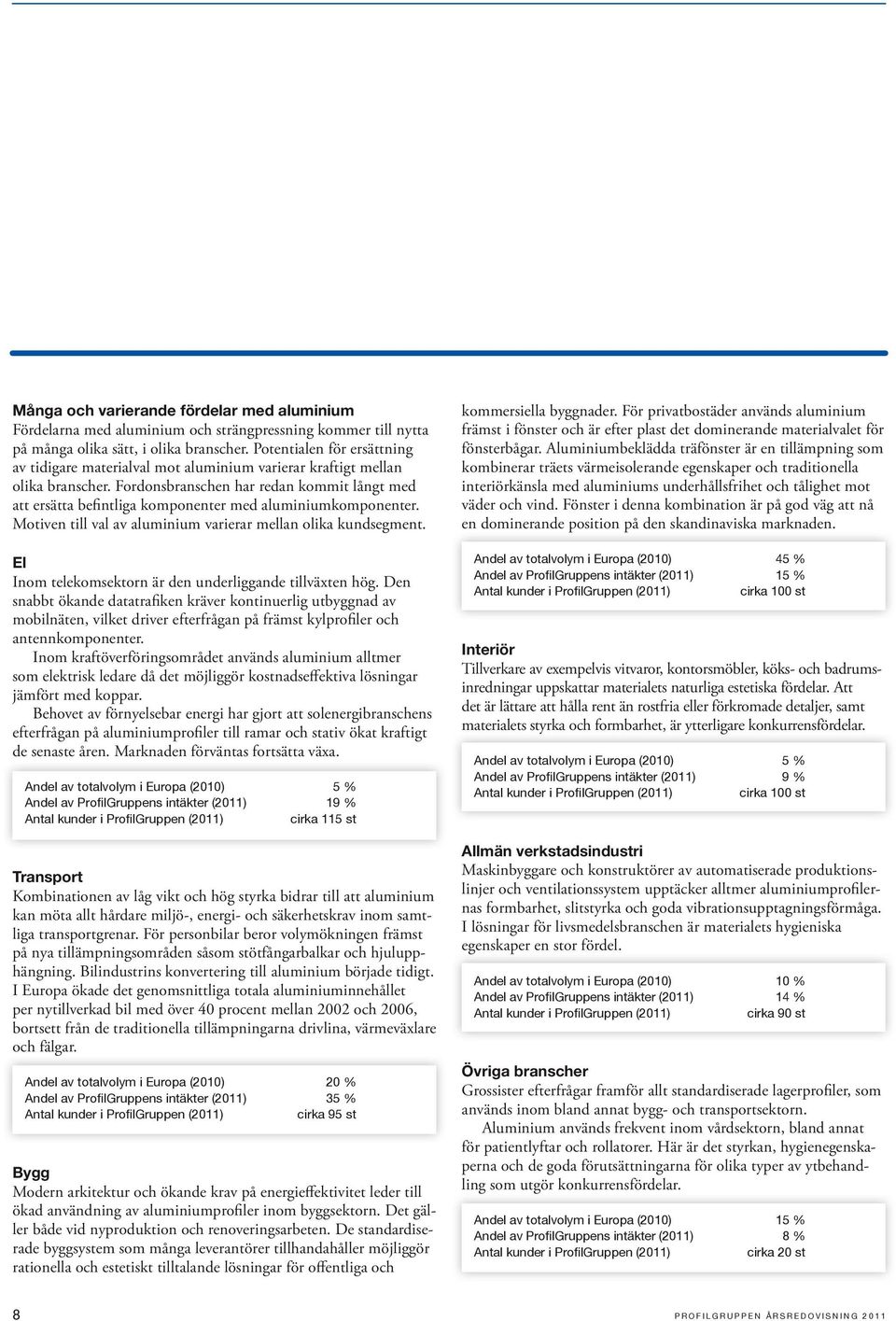 Fordonsbranschen har redan kommit långt med att ersätta befintliga komponenter med aluminiumkomponenter. Motiven till val av aluminium varierar mellan olika kundsegment.