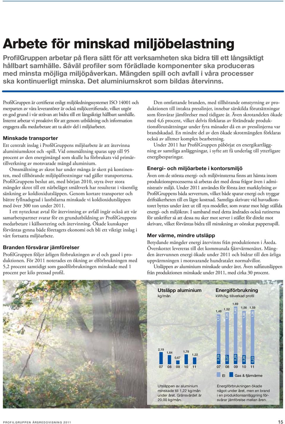 ProfilGruppen är certifierat enligt miljöledningssystemet ISO 14001 och merparten av våra leverantörer är också miljöcertifierade, vilket utgör en god grund i vår strävan att bidra till ett