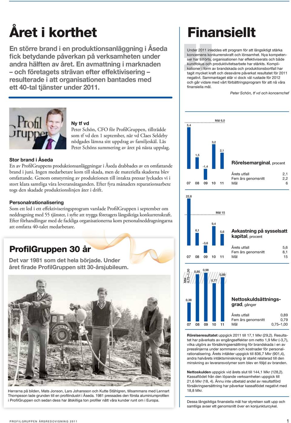 Finansiellt Under 2011 inleddes ett program för att långsiktigt stärka koncernens konkurrenskraft och lönsamhet.