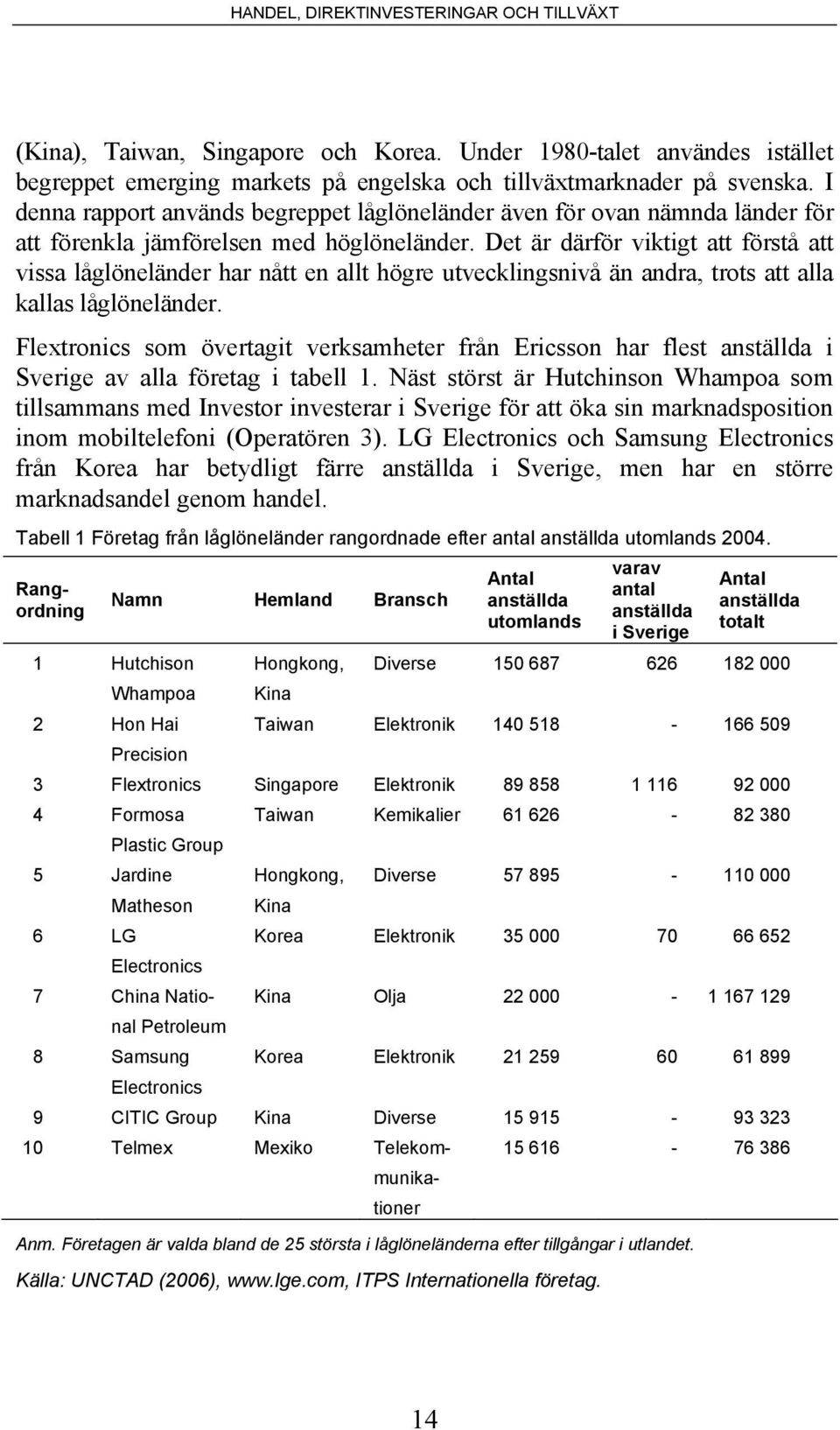 Det är därför viktigt att förstå att vissa låglöneländer har nått en allt högre utvecklingsnivå än andra, trots att alla kallas låglöneländer.