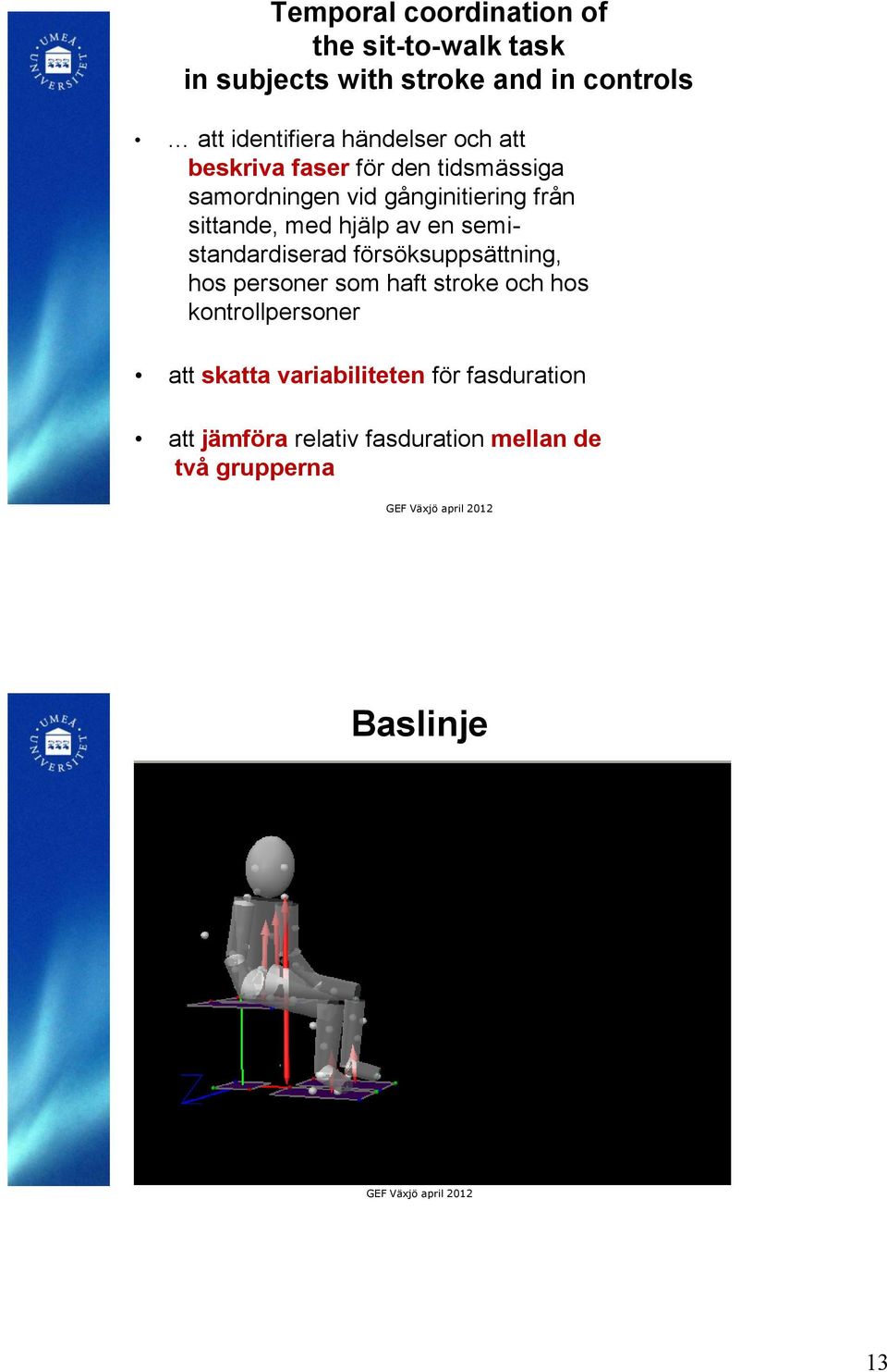 hjälp av en semistandardiserad försöksuppsättning, hos personer som haft stroke och hos kontrollpersoner