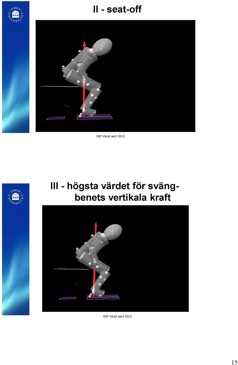 värdet för