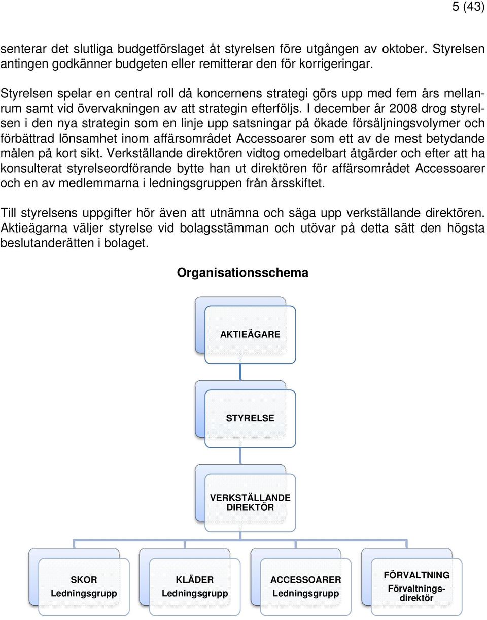 I december år 2008 drog styrelsen i den nya strategin som en linje upp satsningar på ökade försäljningsvolymer och förbättrad lönsamhet inom affärsområdet Accessoarer som ett av de mest betydande