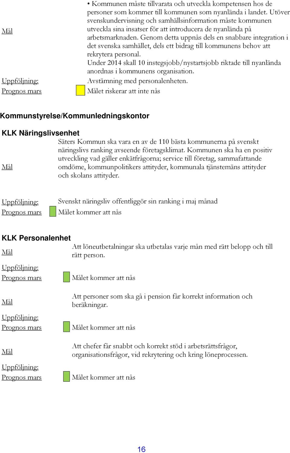 Genom detta uppnås dels en snabbare integration i det svenska samhället, dels ett bidrag till kommunens behov att rekrytera personal.