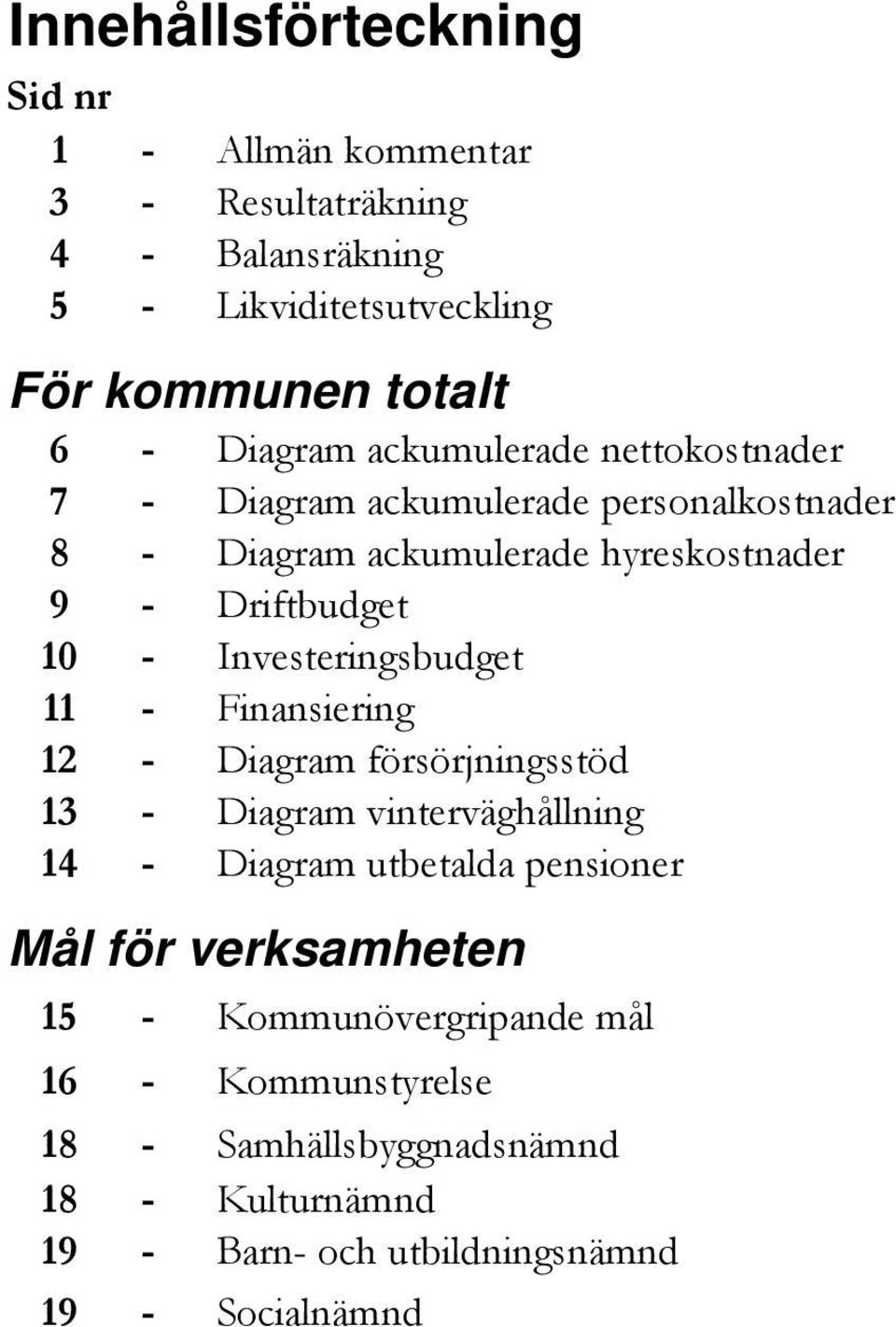 Investeringsbudget 11 - Finansiering 12 - Diagram försörjningsstöd 13 - Diagram vinterväghållning 14 - Diagram utbetalda pensioner för