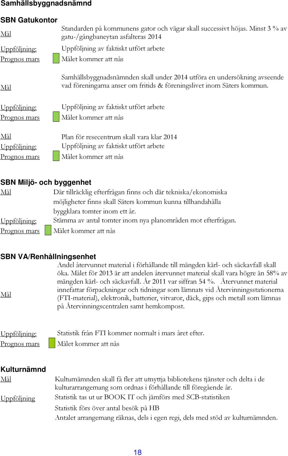 om fritids & föreningslivet inom Säters kommun.