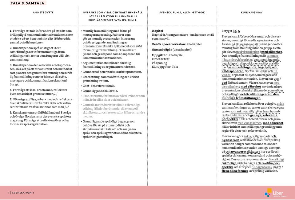 sätt planera och genomföra muntlig och skriftlig framställning som tar hänsyn till syfte, mottagare och kommunikationssituation i övrigt.