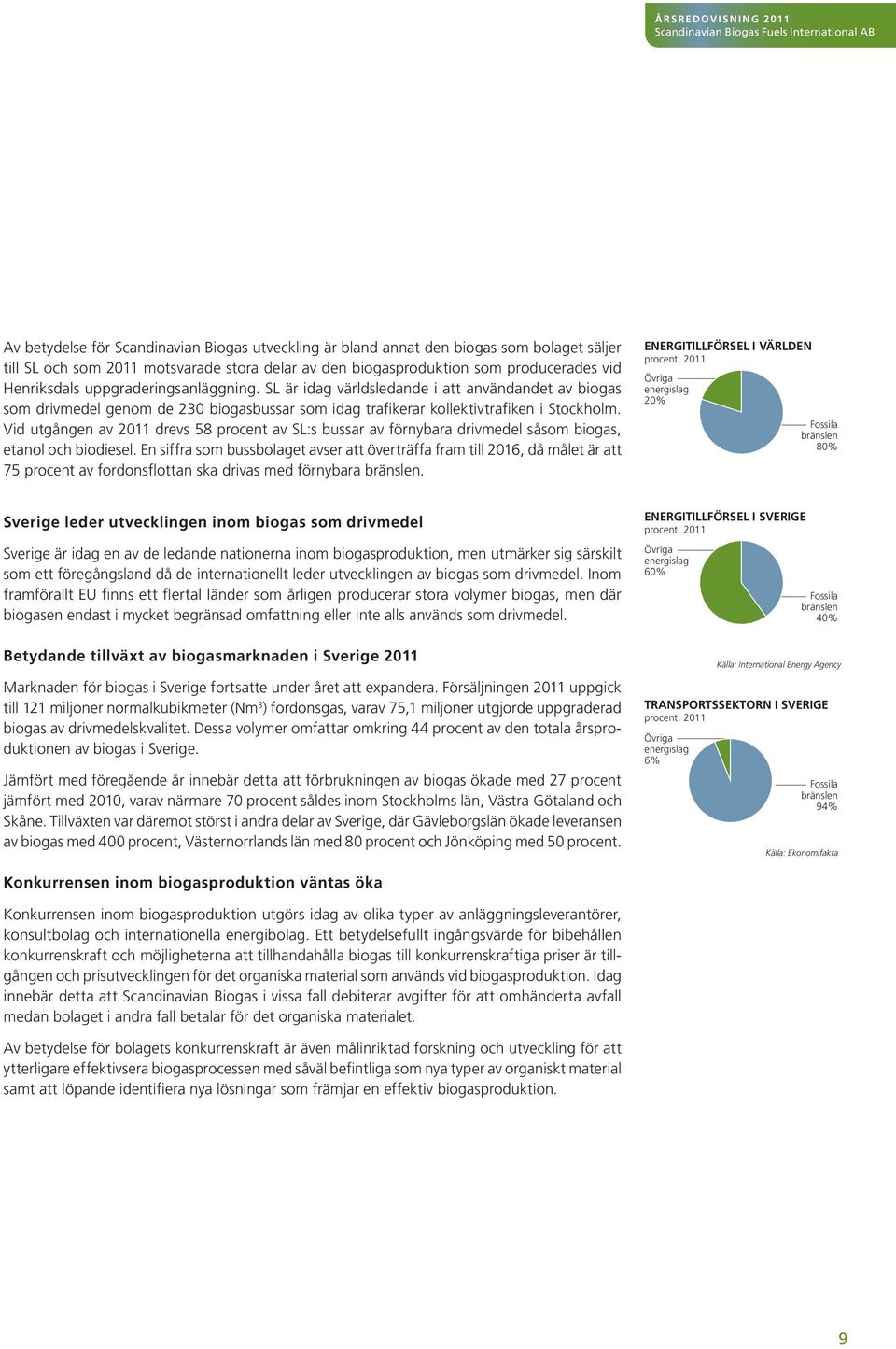 uppgraderingsanläggning. SL är idag världsledande i att användandet av biogas som drivmedel genom de 230 biogasbussar som idag trafikerar kollektivtrafiken i Stockholm.