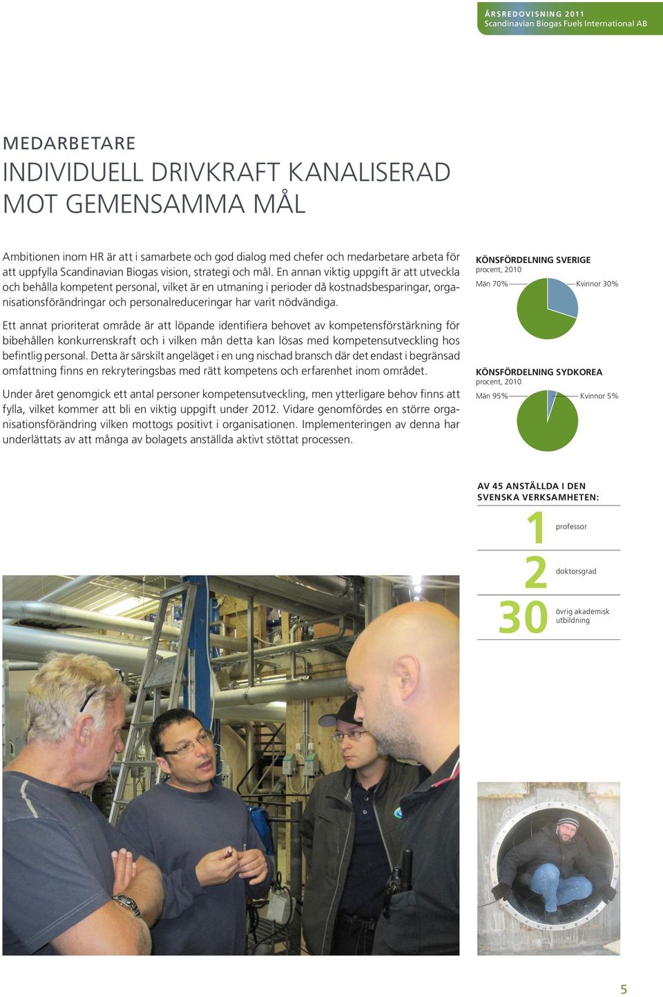 0,5% Vattenkraft Kol 25,3% INDIVIDUELL DRIVKRAFT 2,2% Kärnkraft KANALISERAD 6,3% Gas 20,7% Olja 35,0% MOT GEMENSAMMA MÅL Ambitionen inom HR är att i samarbete och god ENERGITILLFÖRSEL dialog med