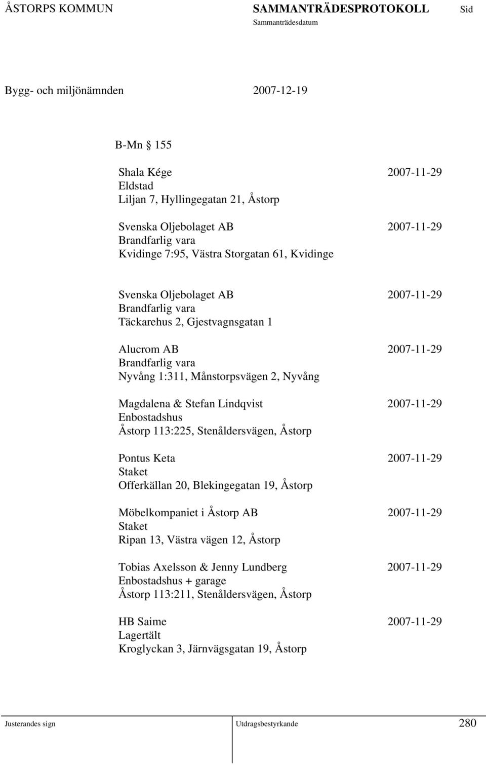 Enbostadshus Åstorp 113:225, Stenåldersvägen, Åstorp Pontus Keta -11-29 Staket Offerkällan 20, Blekingegatan 19, Åstorp Möbelkompaniet i Åstorp AB -11-29 Staket Ripan 13, Västra vägen 12, Åstorp