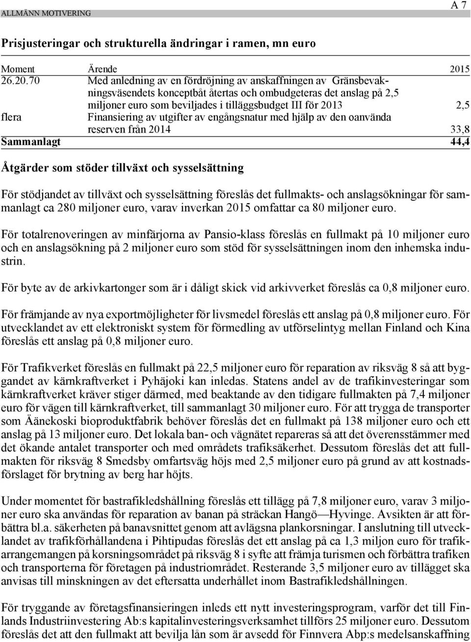 70 Med anledning av en fördröjning av anskaffningen av Gränsbevakningsväsendets konceptbåt återtas och ombudgeteras det anslag på 2,5 miljoner euro som beviljades i tilläggsbudget III för 2013 2,5