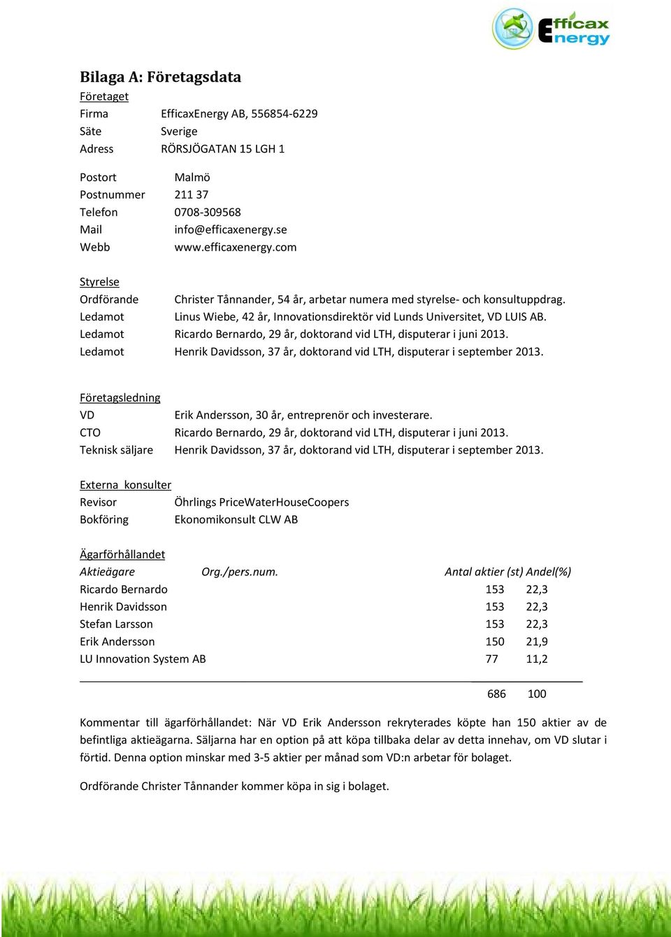 Ledamot Ricardo Bernardo, 29 år, doktorand vid LTH, disputerar i juni 2013. Ledamot Henrik Davidsson, 37 år, doktorand vid LTH, disputerar i september 2013.