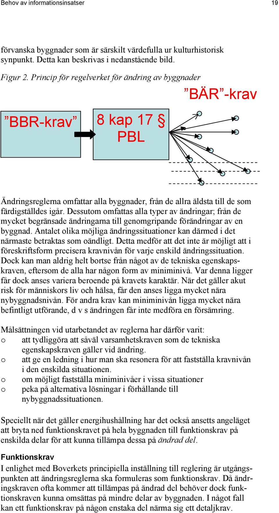 Dessutom omfattas alla typer av ändringar; från de mycket begränsade ändringarna till genomgripande förändringar av en byggnad.