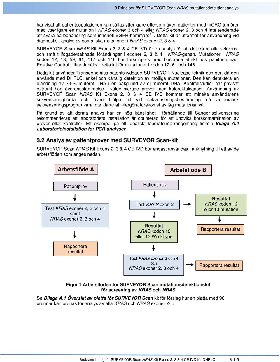 Detta kit är utformat för användning vid diagnostisk analys av somatiska mutationer i NRAS exoner 2, 3 & 4.