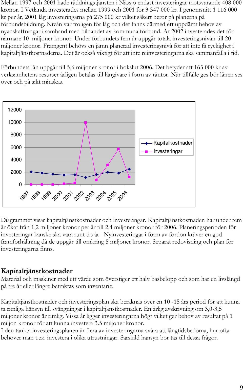 Nivån var troligen för låg och det fanns därmed ett uppdämt behov av nyanskaffningar i samband med bildandet av kommunalförbund. År 2002 investerades det för närmare 10 miljoner kronor.