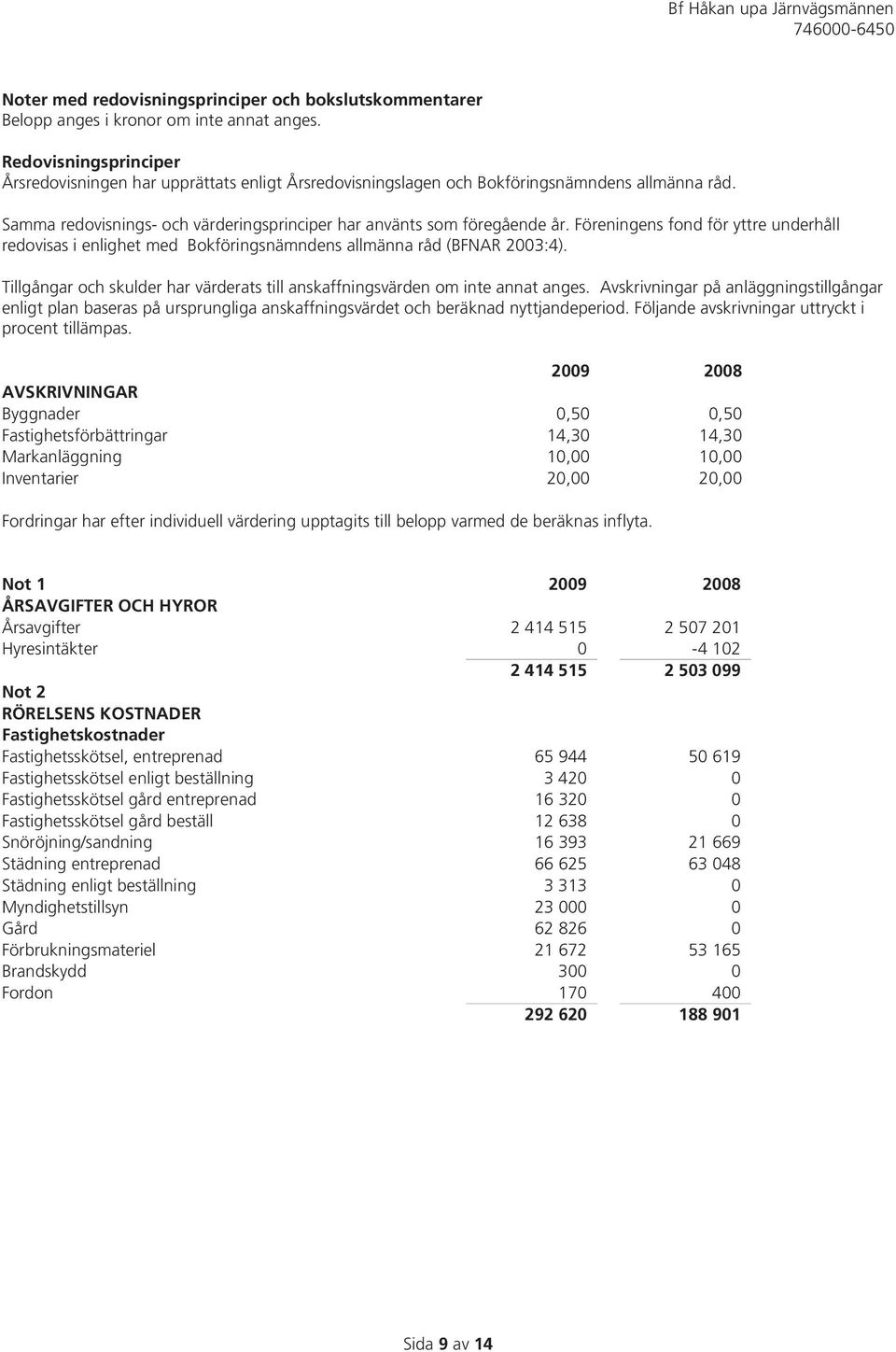 Föreningens fond för yttre underhåll redovisas i enlighet med Bokföringsnämndens allmänna råd (BFNAR 2003:4). Tillgångar och skulder har värderats till anskaffningsvärden om inte annat anges.