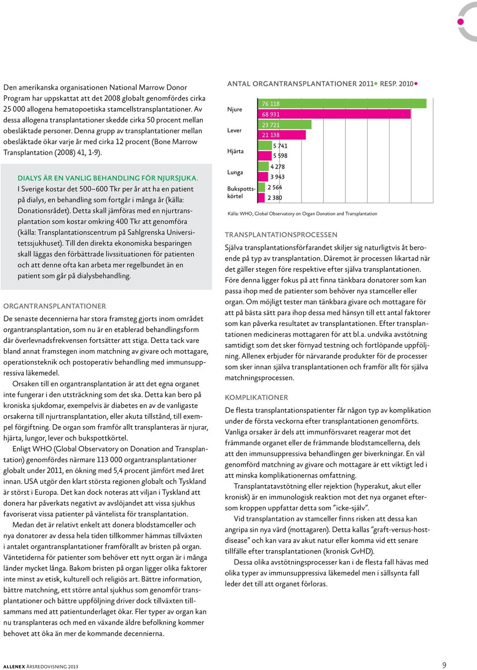 Denna grupp av transplantationer mellan obesläktade ökar varje år med cirka 12 procent (Bone Marrow Transplantation (2008) 41, 1-9). DIALYS ÄR EN VANLIG BEHANDLING FÖR NJURSJUKA.