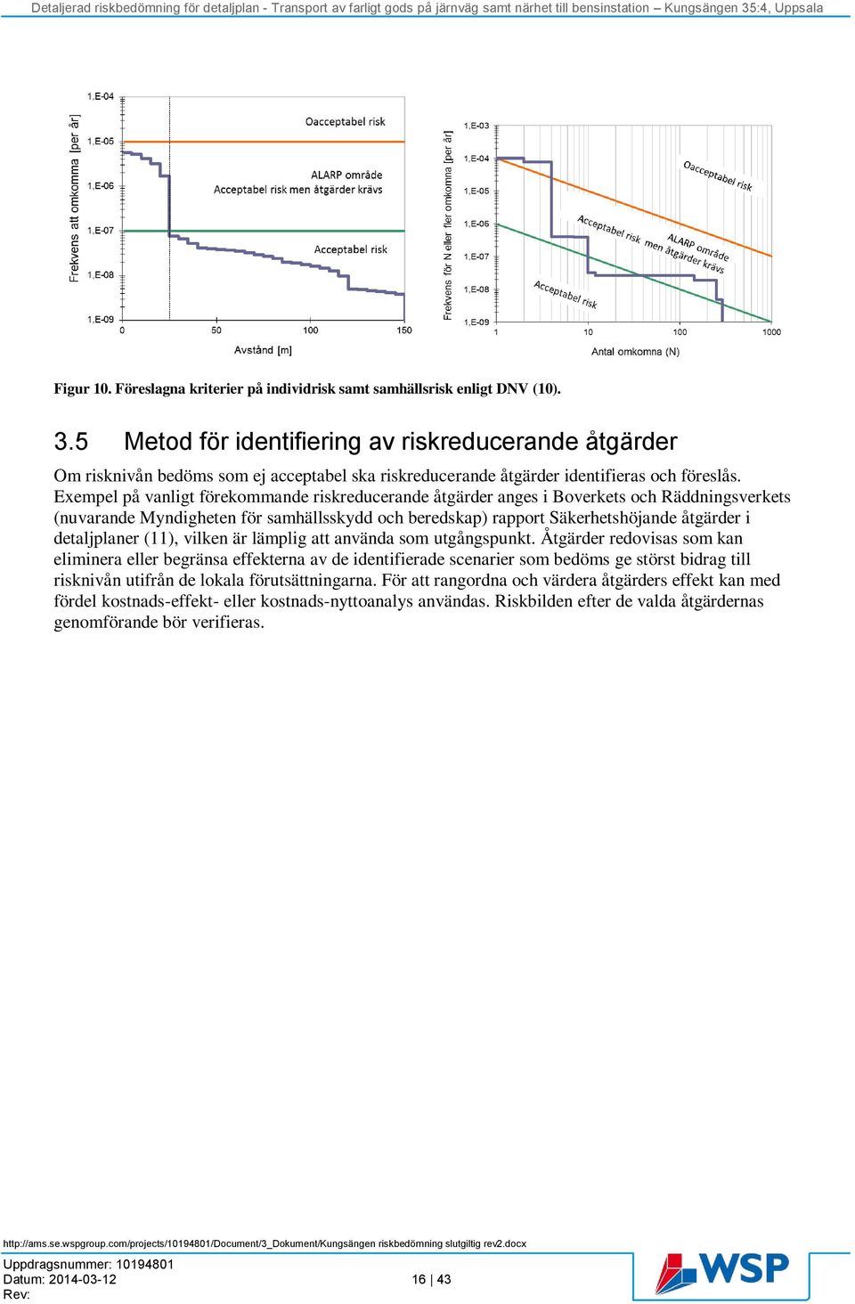 Exempel på vanligt förekommande riskreducerande åtgärder anges i Boverkets och Räddningsverkets (nuvarande Myndigheten för samhällsskydd och beredskap) rapport Säkerhetshöjande åtgärder i