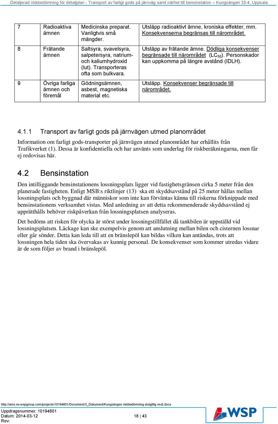 Dödliga konsekvenser begränsade till närområdet (LC 50 ). Personskador kan uppkomma på längre avstånd (IDLH). Utsläpp. Konsekvenser begränsade till närområdet. 4.1.