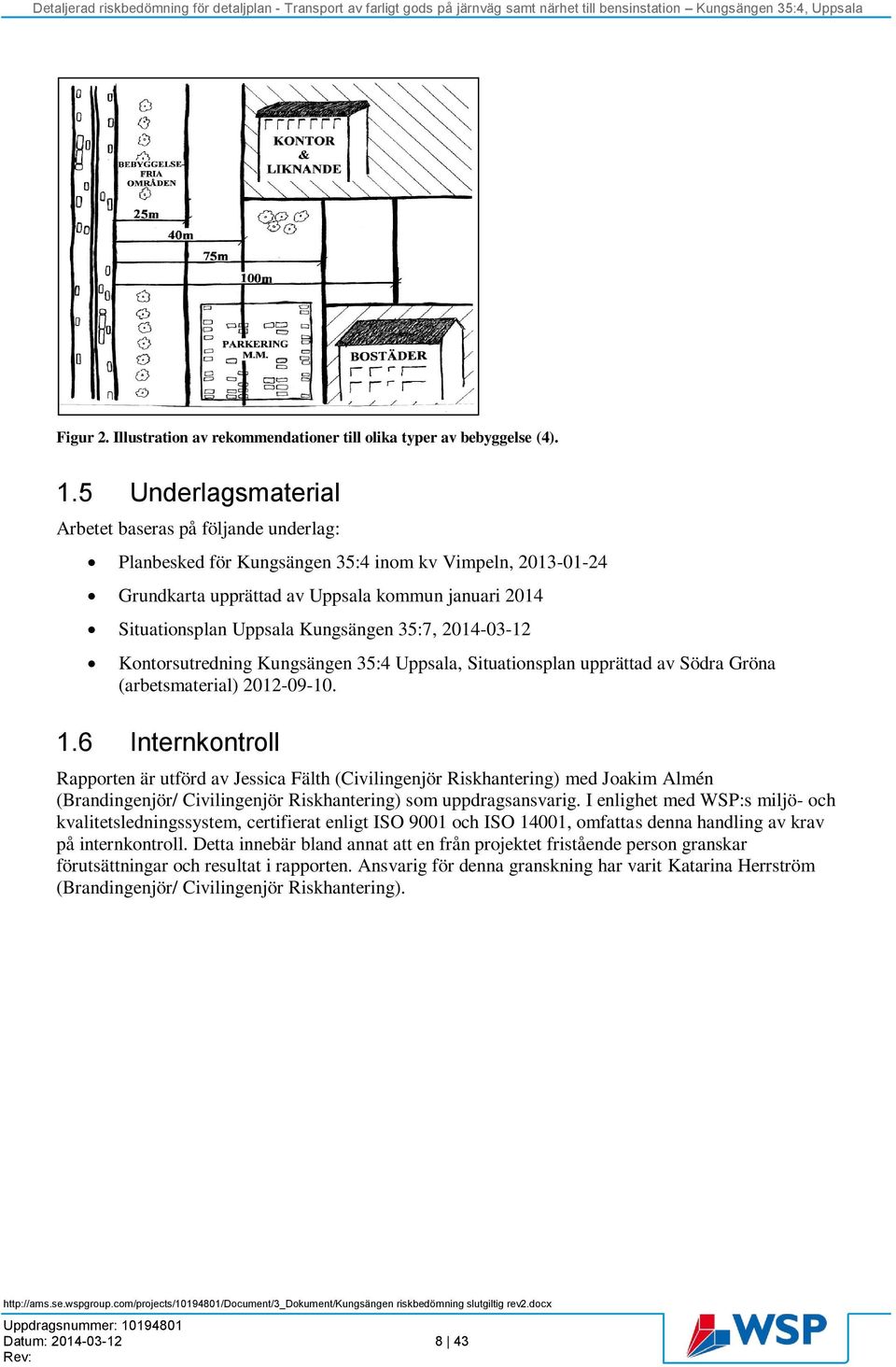 Kungsängen 35:7, 2014-03-12 Kontorsutredning Kungsängen 35:4 Uppsala, Situationsplan upprättad av Södra Gröna (arbetsmaterial) 2012-09-10. 1.