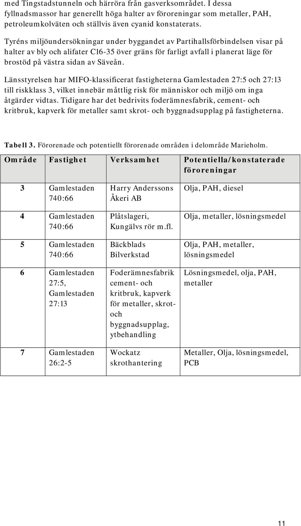 Länsstyrelsen har MIFO-klassificerat fastigheterna Gamlestaden 27:5 och 27:13 till riskklass 3, vilket innebär måttlig risk för människor och miljö om inga åtgärder vidtas.