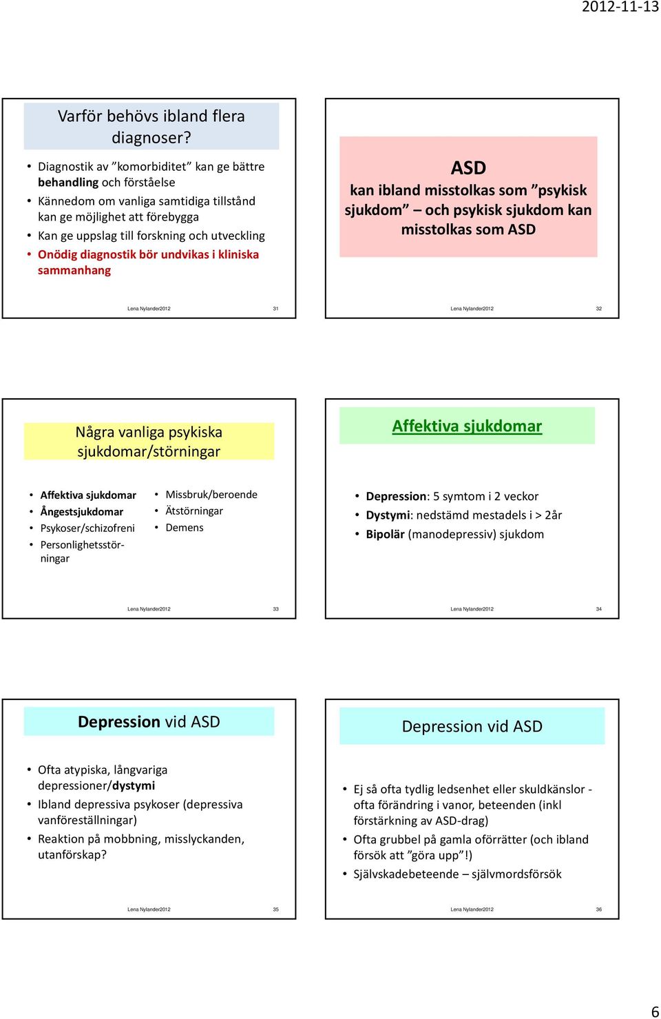 diagnostik bör undvikas i kliniska sammanhang ASD kan ibland misstolkas som psykisk sjukdom och psykisk sjukdom kan misstolkas som ASD Lena Nylander2012 31 Lena Nylander2012 32 Några vanliga psykiska