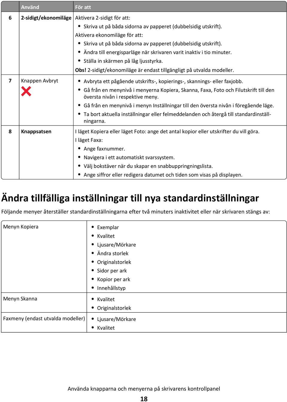 Obs! 2-sidigt/ekonomiläge är endast tillgängligt på utvalda modeller. 7 Knappen Avbryt Avbryta ett pågående utskrifts-, kopierings-, skannings- eller faxjobb.