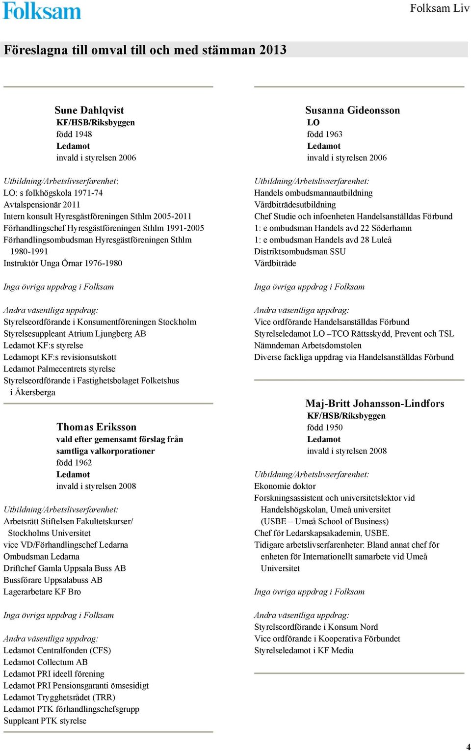 Styrelsesuppleant Atrium Ljungberg AB KF:s styrelse Ledamopt KF:s revisionsutskott Palmecentrets styrelse Styrelseordförande i Fastighetsbolaget Folketshus i Åkersberga Thomas Eriksson vald efter