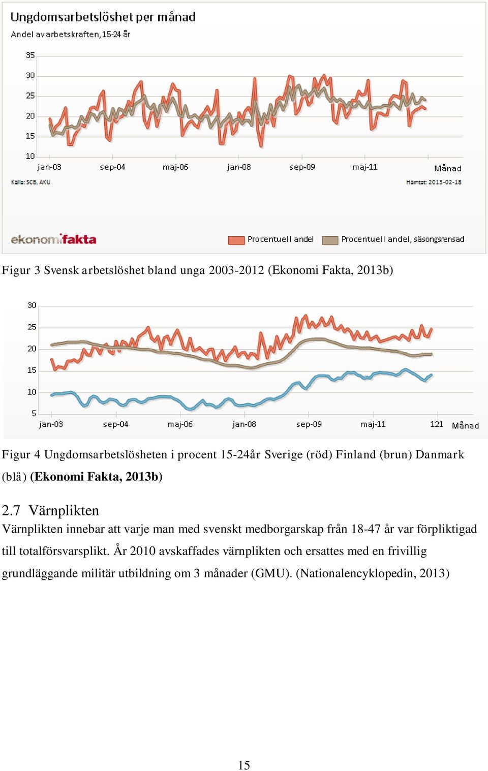 7 Värnplikten Värnplikten innebar att varje man med svenskt medborgarskap från 18-47 år var förpliktigad till